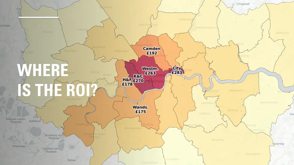 London Airbnb Market Analysis