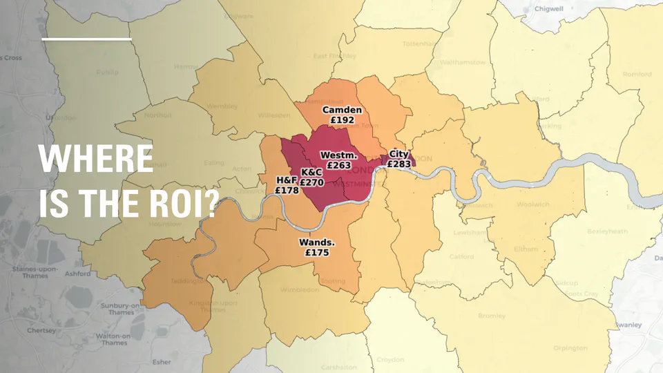 London Airbnb Market Analysis