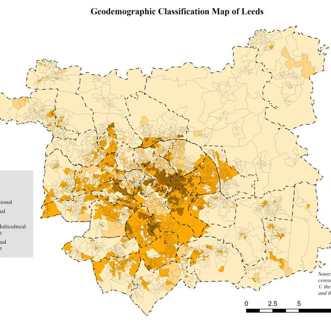 Geodemographic Classification for Social Impact: Targeting Youth Support in Leeds